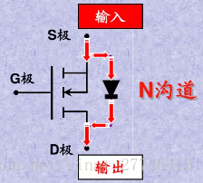 这里写图片描述