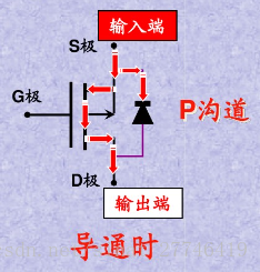 这里写图片描述