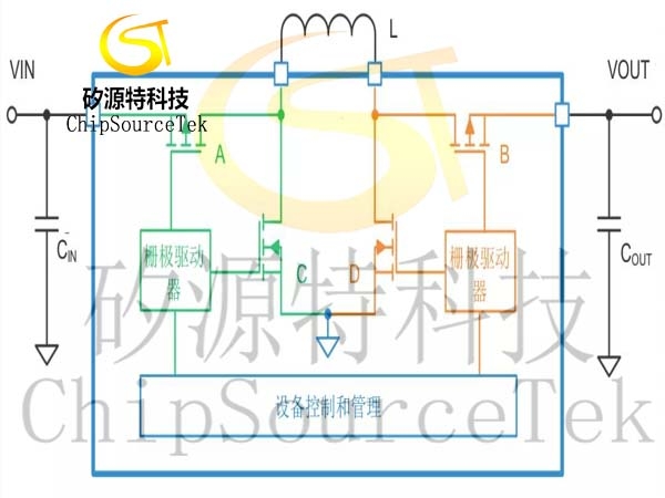 是否存在实现DC/DC电压转换的通用工具？