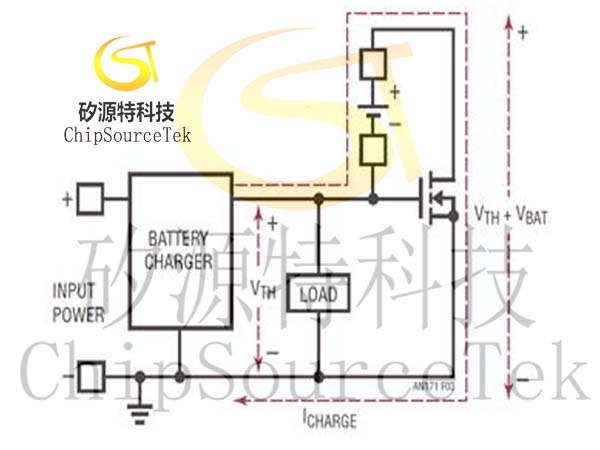 尖峰电流产生原因分析及抑制方法分享