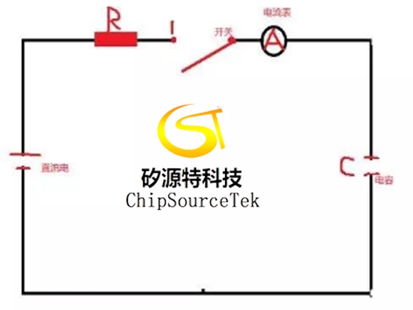 如何为便携产品选择合适的LDO