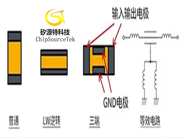 如何降低去耦电容的ESL（等效串联电感）