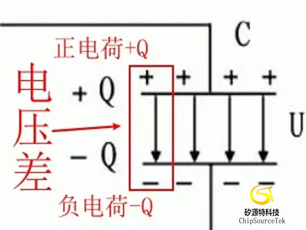 电容器与声音的关系