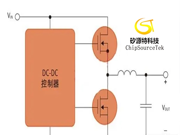 针对不用应用的MOSFET选择策略