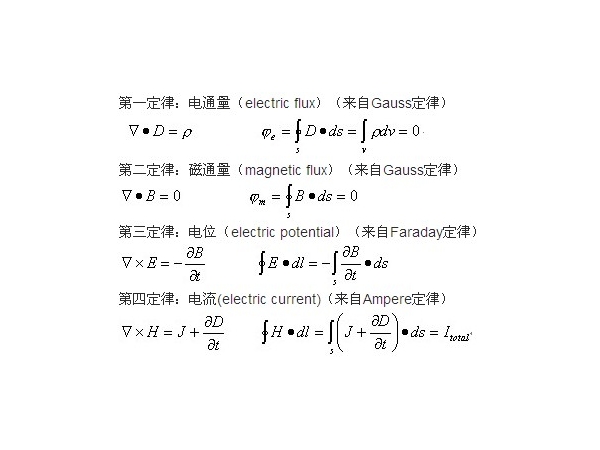 PCB上被动组件的隐藏行为和特性分析