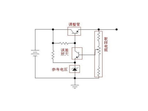 直流稳压电源设计