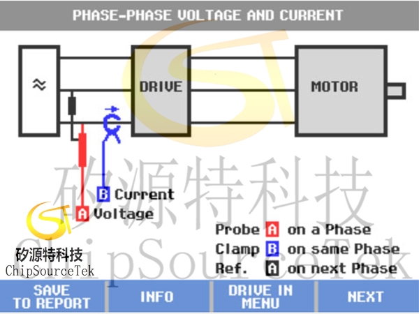 五大测试要点以了解电动机驱动器的效率和性能