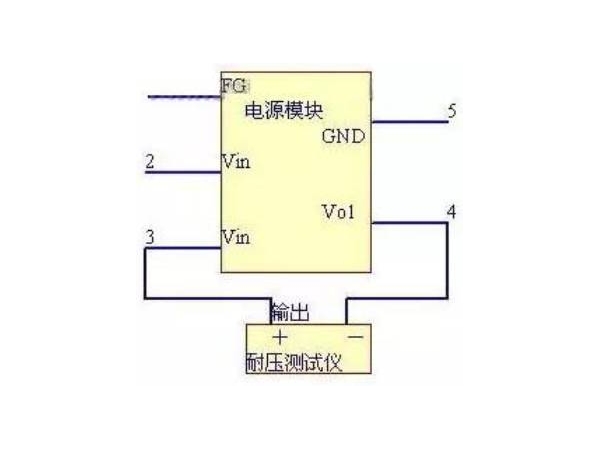 开关电源测试要求和步骤