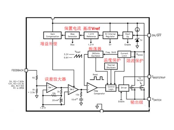 电源设计之DC/DC工作原理及芯片详解