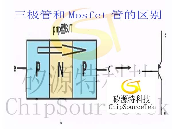 三极管和Mosfet管的区别