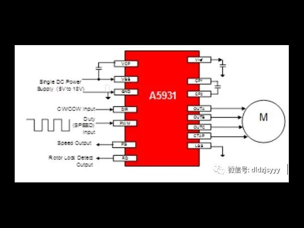 A5931三相无感BLDC直流无刷风扇驱动器IC