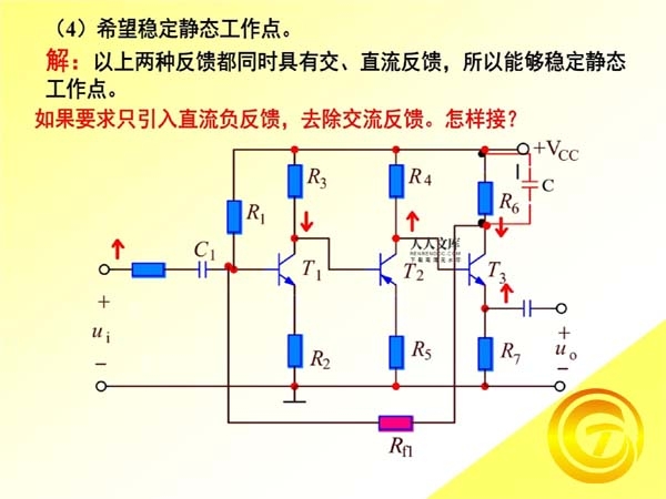 放大电路的反馈