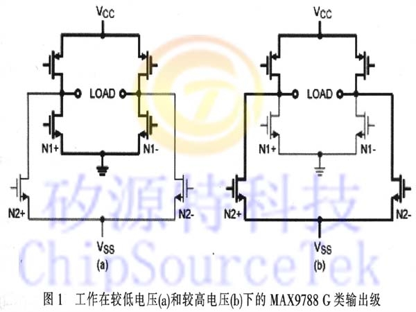 电荷泵技术(无电感升压）在G类放大器中的应用