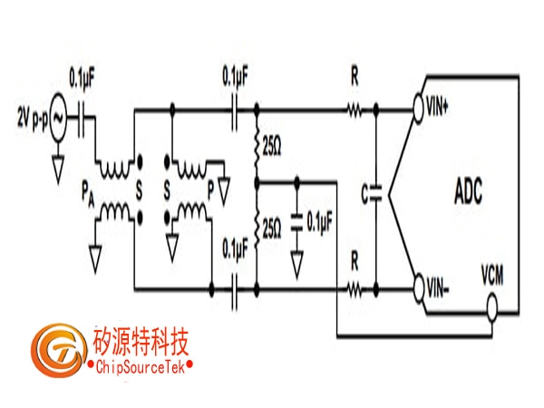 通过对称PCB布局减少二次谐波失真