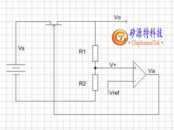 LED驱动器中I2C的LED控制方式