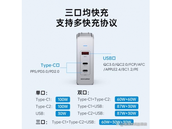 什么叫PD充电口?