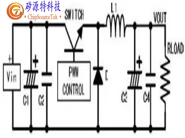 抑制或减少开关电源波纹的三种做法