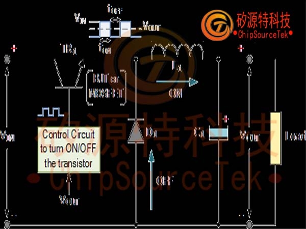 降压开关稳压器如何使用串联晶体管