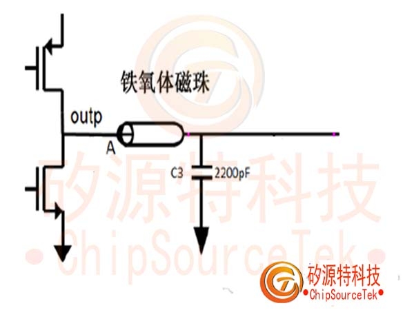 D类音频功放如何实现低EMI