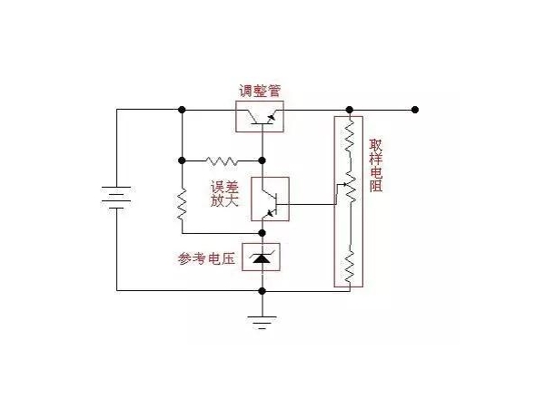 线性稳压电源深剖析,小器件为何有大作用