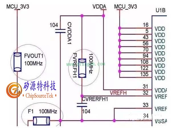 电路设计中磁珠的选用方法