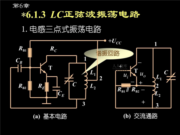 RC滤波器和LC滤波器的区别