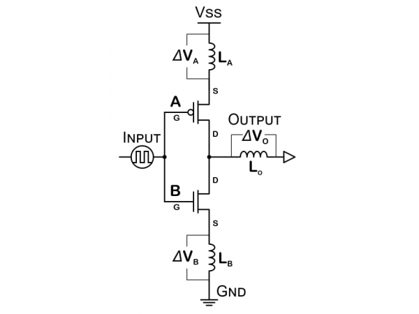 通过PCB设计实践减轻噪声