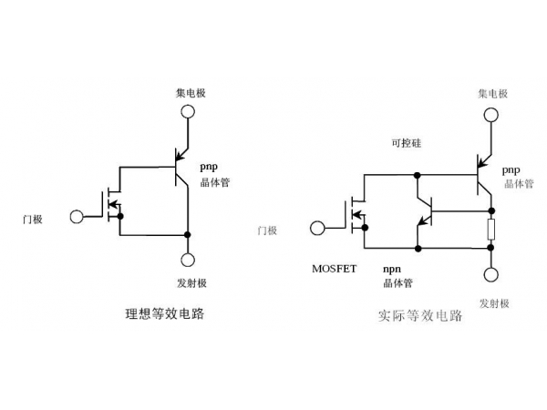 什么是IGBT？IGBT的原理