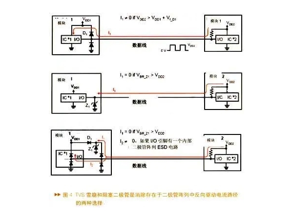 怎么区分TVS瞬态抑制二极管的单双向