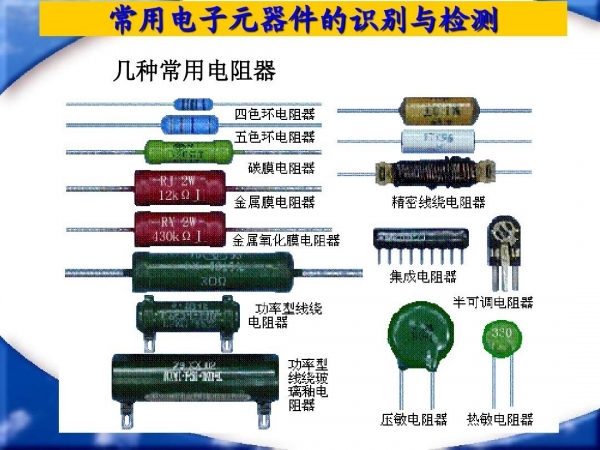 详解那些容易引发电路故障的元器件