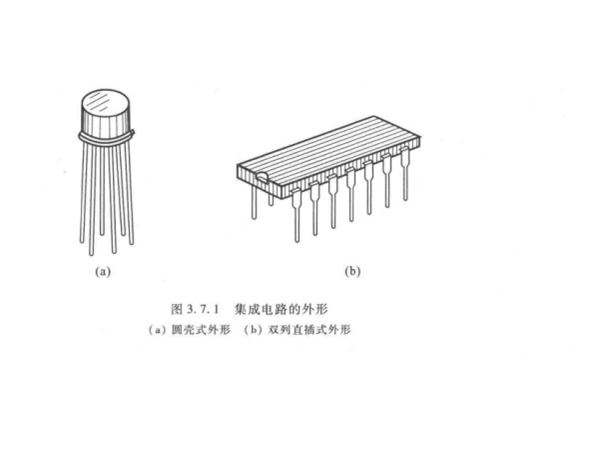 集成运放的使用