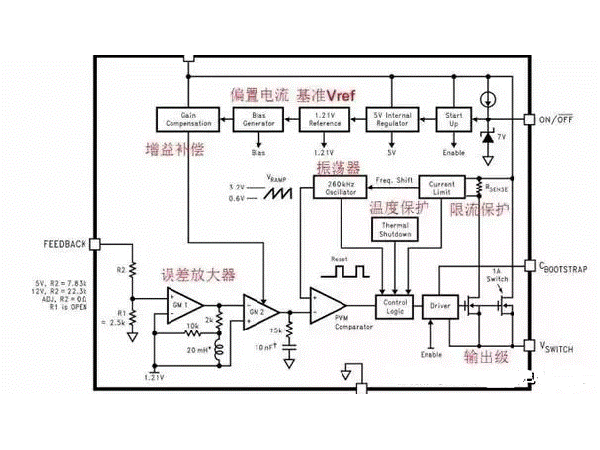 电源管理芯片怎么测好坏电源芯片内部结构