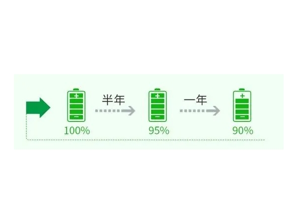 什么是低功耗设计？低功耗设计有必要吗？