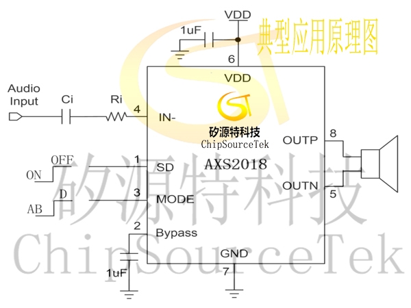 5.2W单声道AB/D类音频功放AXS2018产品介绍