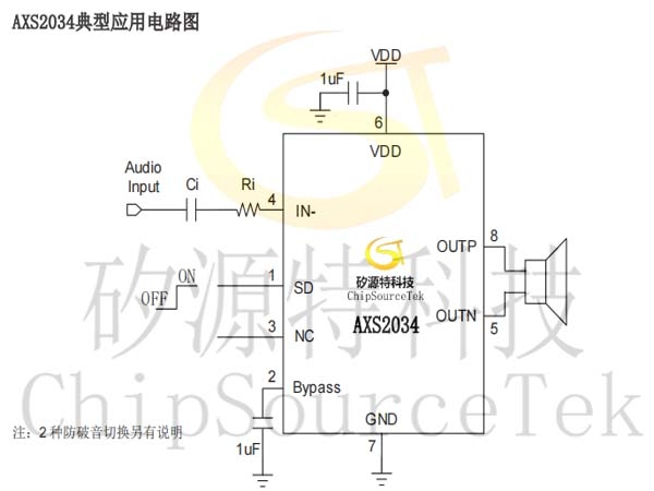 PCB技术差分走线有何优势?