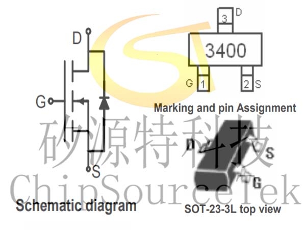 PE3400 N沟道增强型功率MOSFETGO功能介绍