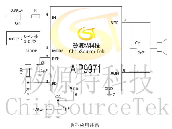 5W单声道无FM干扰，AB/D类音频功放AiP9971产品介绍