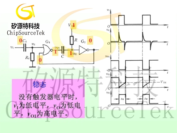 低电平和高电平的区分方法