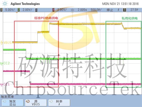 一文看懂pd协议和qc协议的区别