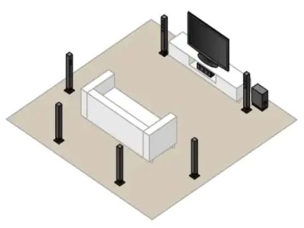 为虚拟世界打造身临其境的3D音响