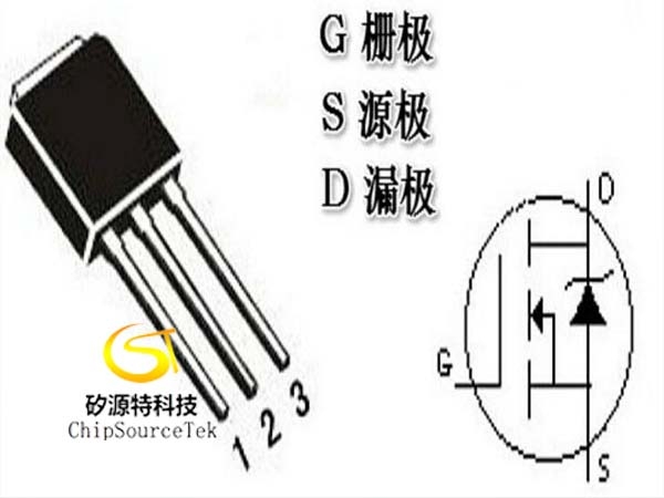 mos管三个极分别是什么及判定方法 - 什么是MOS管?MOS管结构原理图解(应用_优势_三个极代表)