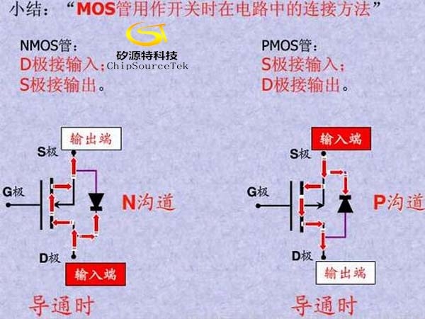 MOS管常见使用方法