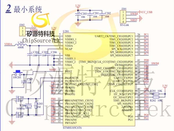 单片机式的呼吸灯控制方法