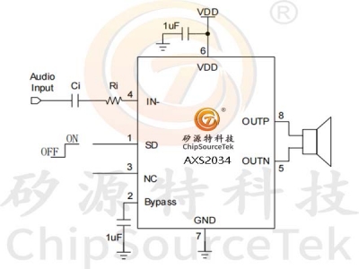 AXS2034