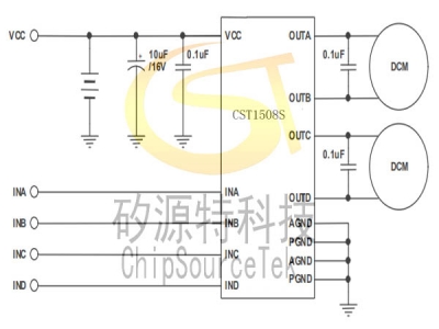 CST1508S