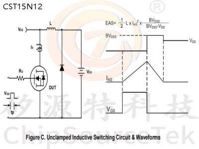 CST15N12 TO252