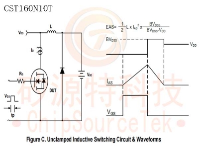 CST160N10T TO-220