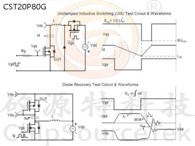 CST20P80G PDFN5060-8L