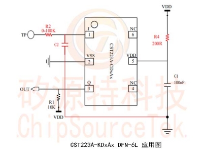 CST223A