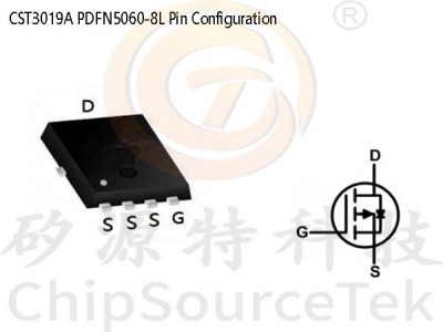 CST3019A PDFN5060-8L